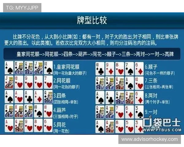 凯发梭哈德州扑克：分析不同牌型的胜率与最佳出牌策略