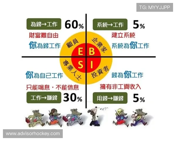 策略与心理：成功参与PA现金游戏所需的综合素质分析